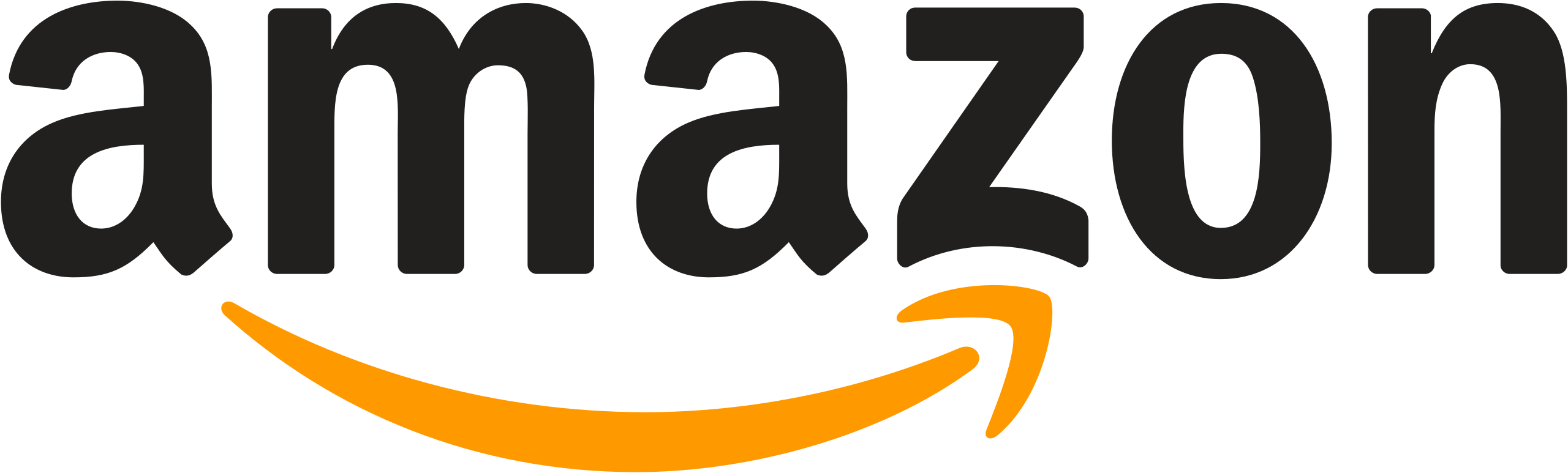 Open Amazon product API integration for business